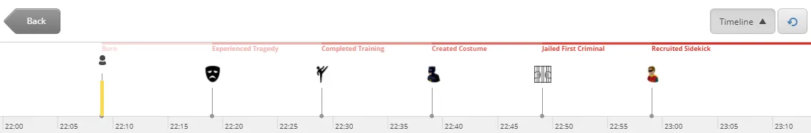 Bruce Wayne’s Experience Profile Timeline