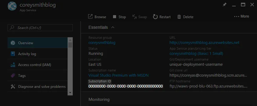 Web App Subscription Id